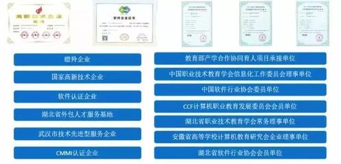 祝賀湖科職院互聯(lián)網(wǎng)營銷實(shí)驗(yàn)基地一期工程順利交付